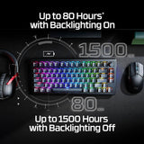 HyperX Alloy Rise 75 Wireless - Gaming Keyboards