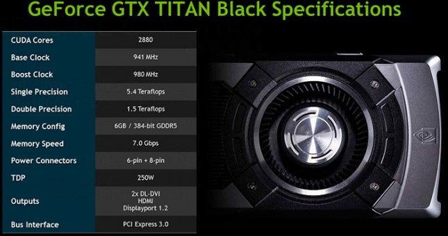 NVIDIA GEFORCE GTX TITAN BLACK – DataCentreIT - Main Image